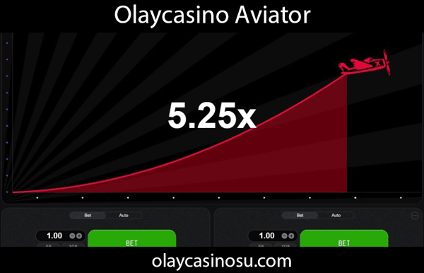 Olaycasino aviator oyunuyla birlikte eğlenceli dakikalar vaat eden bir platformdur.